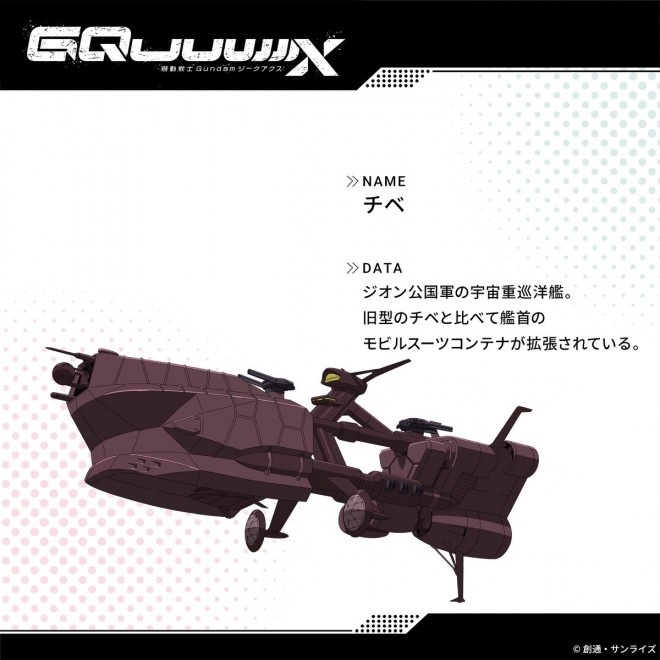 Official setting art from Mobile Suit Gundam GQuuuuuuX featuring the newly unveiled GFreD Unit, Sayla’s custom mobile suit, and new character visuals